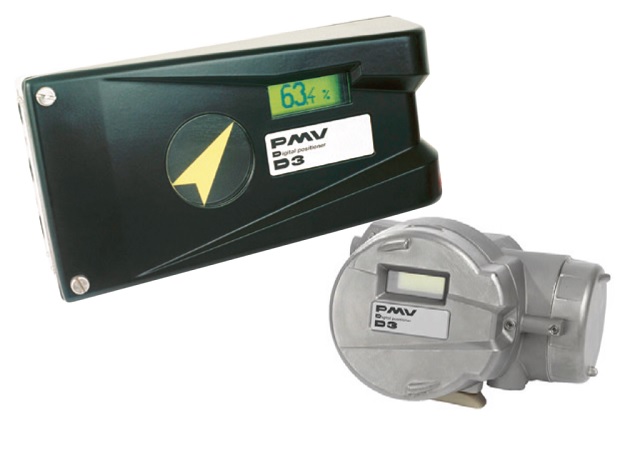 PMV asennoittimet